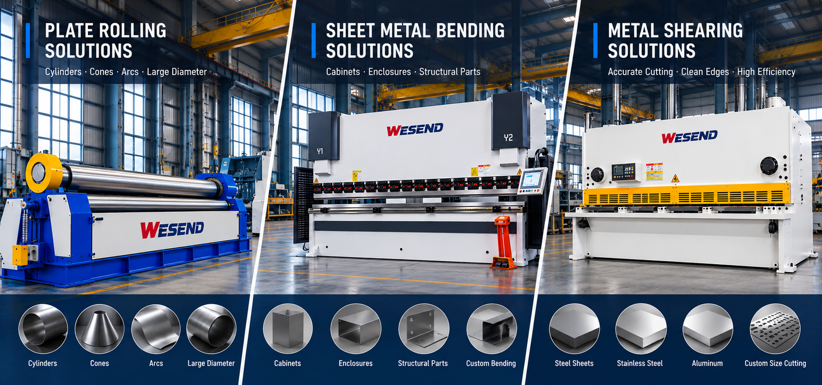 Wesend plate rolling machine, press brake and shearing machine solutions